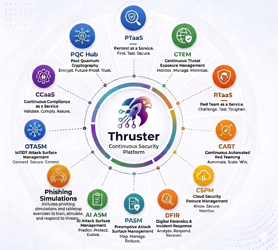 Thruster Icon